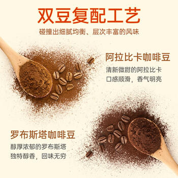 西贡越南进口西贡三合一速溶咖啡炭烧原味猫屎味组合2.55kg共150条 /水饮冲调 /咖啡 /速溶三合一 商品图4