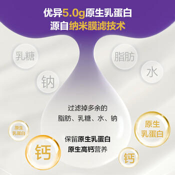 1号会员店（One's Member）5.0g蛋白低脂纯牛奶 200ml*24瓶 整箱低脂肪 早餐健身 高蛋白 /水饮冲调 /常温奶 /基础牛奶 商品图5