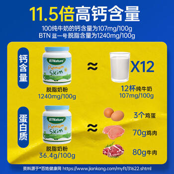 贝特恩BTNature蓝一号成长胖高个子奶粉成人澳洲进口高钙儿童中老年女士脱脂1kg /水饮冲调 /成人奶粉 /全家营养牛奶粉 商品图0