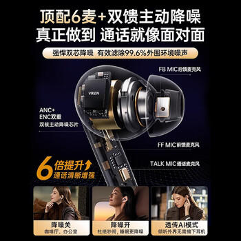Viken【2026最新款】降噪蓝牙耳机入耳式深度主动降噪耳机运动超长续航音乐适配苹果小米 /数码 /影音娱乐 /蓝牙/无线耳机 商品图2