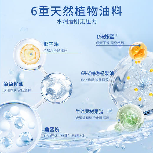 [屁侠推荐]金蛇保湿蛇油润唇膏&金蛇唇蜜滋润保湿淡化唇纹修护润唇膏 商品图4