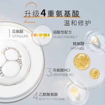 施华蔻 护发素润发乳 多效修护润发乳600ml 温和修护 防毛躁柔顺护发素 /个人护理 /洗发护发 /护发素 商品图0