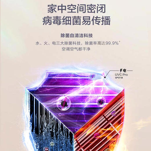 海尔（Haier）空调 KFR-72LW/28LFB81VU1 瑞熙 商品图6