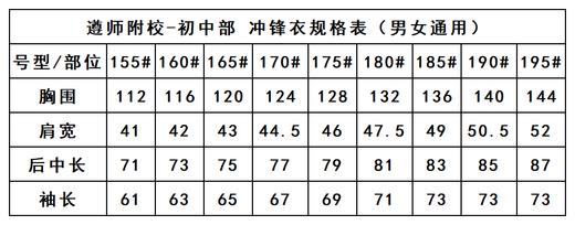 遵师附校-冲锋衣  （温馨提醒：此冲锋衣不含校徽，徽标需单独购买哦~） 商品图4