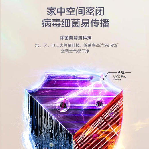 海尔（Haier）空调 KFR-50LW/12LFB81VU1 瑞熙 商品图6