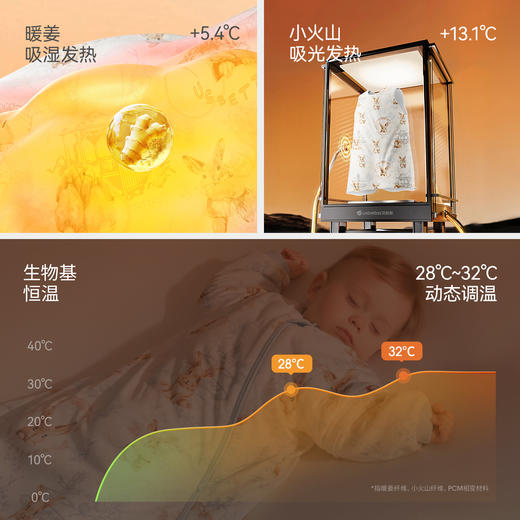 【孕味秒杀专属】贝肽斯【肽暖】婴儿睡袋春秋冬款恒温背心儿童防踢被四季通用 商品图2