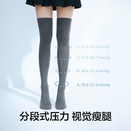 【新品上新】【压力袜】有棵树压力瘦腿防滑抗菌长筒过膝jk袜子-S4047 商品图1