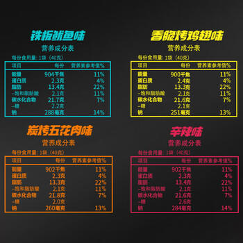乐事（Lay's）大波浪薯片混合多口味40g*7包 零食礼包280g 百事食品 /休闲食品 /膨化食品 /膨化食品大礼包/礼盒 商品图4