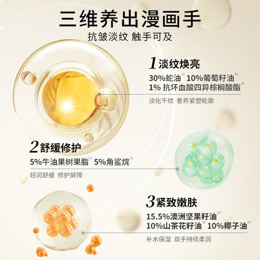 [屁侠推荐]金蛇紧致抗皱手油 以油养手 商品图4