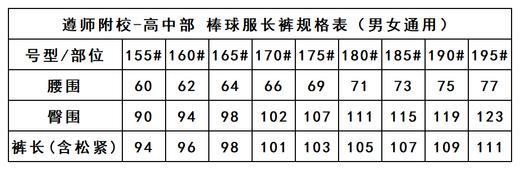 遵师附校-棒球服长裤 商品图5