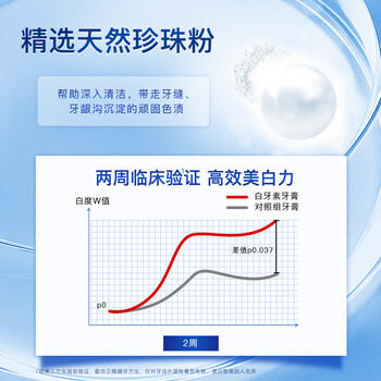 舒客肖战同款白牙素去烟渍牙膏去烟渍去黄美白牙齿减轻口臭120g留兰香 /个人护理 /口腔护理 /牙膏 商品图5