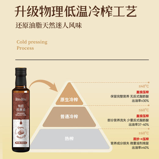 BoonBoon有机核桃油食用油热炒凉拌油  250ml 商品图1
