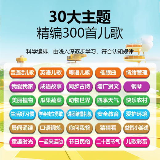 会说话的儿歌300首【有声书 0-3岁早教机宝宝学说话玩具】幼儿童点读发声书 商品图2