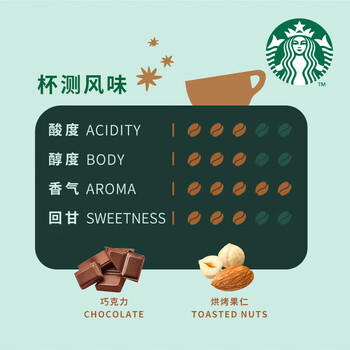 星巴克中度烘焙咖啡豆阿拉比卡黑咖啡200g*4袋【浓缩烘焙*2+派克*2】 /水饮冲调 /咖啡 /咖啡豆/粉 商品图4