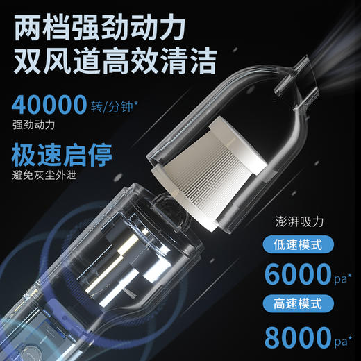 【德国品牌直发】出 口品质iGeeloovill 升级款手持家车两用吸尘器 商品图2