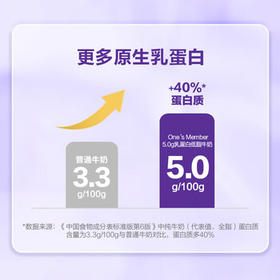 1号会员店（One's Member）5.0g蛋白低脂纯牛奶 200ml*24瓶 整箱低脂肪 早餐健身 高蛋白 /水饮冲调 /常温奶 /基础牛奶