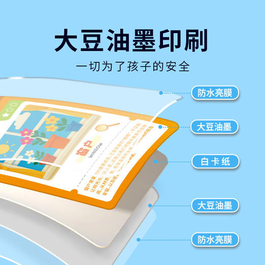 到手60张卡片【15秒记忆大挑战！培养孩子的记忆力】搭配环扣,收纳方便，儿童15秒记忆大挑战卡片益智玩具桌游记忆力专注力逻辑思维训练。ra 商品图3