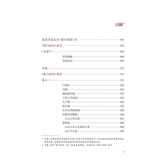 醫門秘旨（校點本）珍版海外中医古籍善本书籍 明 张四维 辑录 内容涉及多种医理论内伤杂病妇人小儿外科等病症诊治人民卫生出版社 商品图2