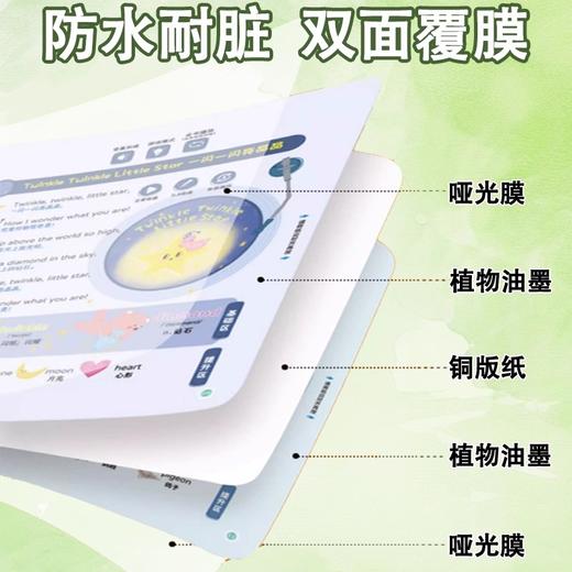 慢葫芦发声书：听儿歌学英语 商品图4