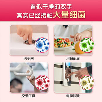 狮王（Lion）趣净泡沫抑菌洗手液浆果草莓250ml绵密泡沫温和全家庭儿童天然 /个人护理 /身体护理 /洗手液 商品图1