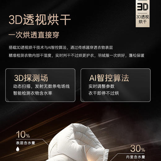 卡萨帝（Casarte）洗衣机 CE AB13LWTBHCU1 商品图9