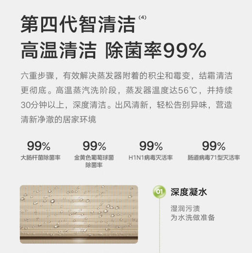 美的（Midea）空调 KFR-35GW/B2 智行 商品图7