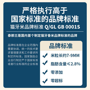 泰那兰泰国2025年新米原粮进口大米 猫牙米长粒香米 真空礼盒包装10斤 /粮油调味 /米 /泰国香米 商品图2