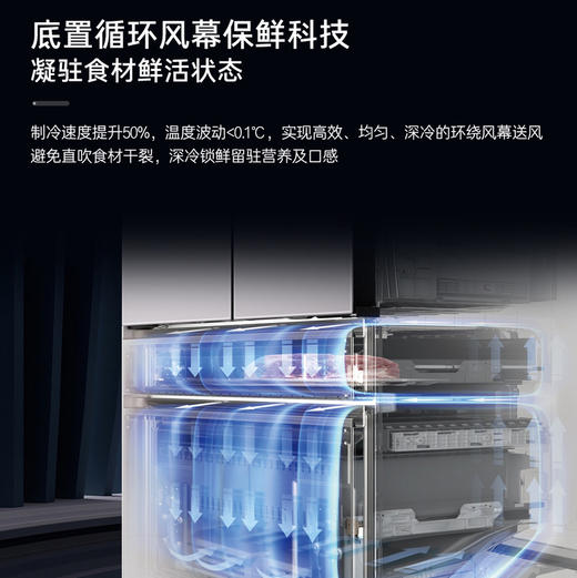 卡萨帝（Casarte）冰箱 BCD-550WLCFPA4ZFU1 商品图7