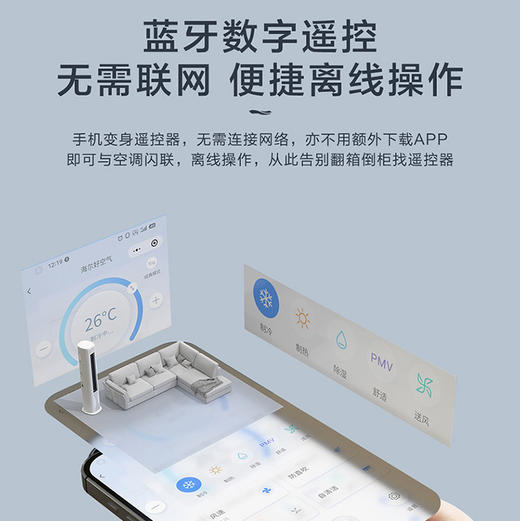 海尔（Haier）空调 KFR-50LW/A1FBA81U1 商品图9