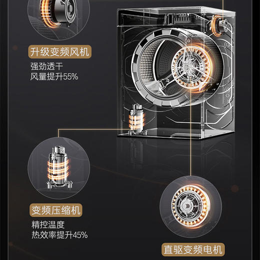 卡萨帝（Casarte）洗衣机 CE AB13LWTBHKU1 商品图6