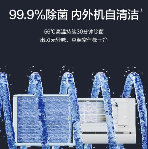 海尔（Haier）空调 KFR-35GW/Z500-1 商品图9