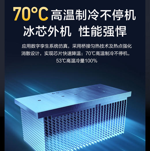 海尔（Haier）空调 KFR-35GW/Z500-1Pro 商品图9