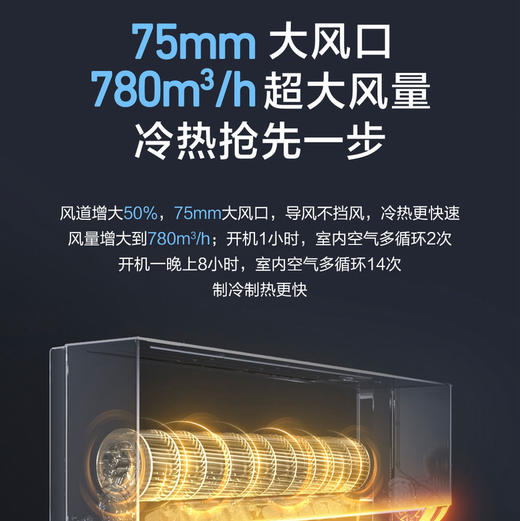 海尔（Haier）空调 KFR-35GW/Z500-1 商品图6