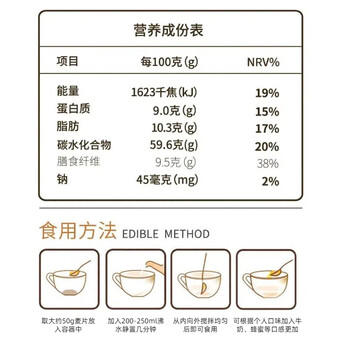喜芊芊坚果水果燕麦片早餐即食冲饮无糖精全麦片健身营养代餐食品1000g /水饮冲调 /冲饮谷物 /混合麦片 商品图1
