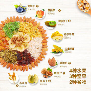 喜芊芊坚果水果燕麦片早餐即食冲饮无糖精全麦片健身营养代餐食品1000g /水饮冲调 /冲饮谷物 /混合麦片 商品图4