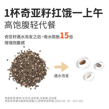 王饱饱奇亚籽105g独立便携小包装代餐饱腹早餐高纤伴侣搭配谷物燕麦片 /水饮冲调 /冲饮谷物 /果蔬粉 商品图3