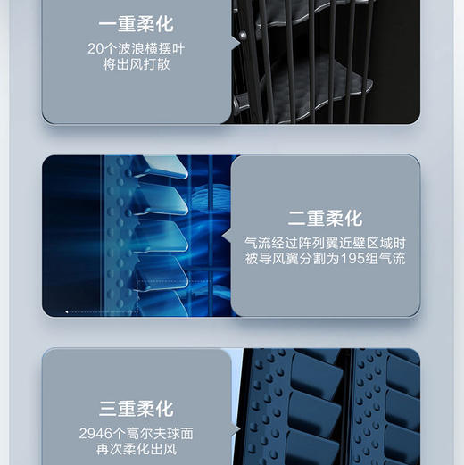 海尔（Haier）空调 KFR-50LW/A1FBA81U1 商品图6