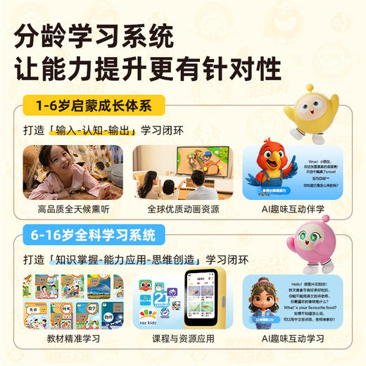 听力熊AI随身学习机T8蛋仔派对联名款128G 商品图2