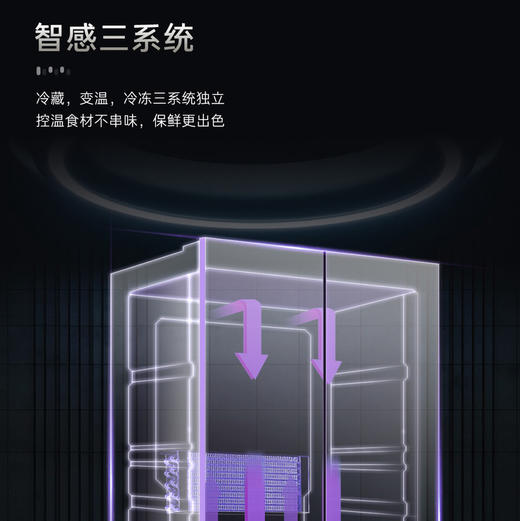 卡萨帝（Casarte）冰箱 BCD-540WGCTDMGZHU1(白) 商品图9