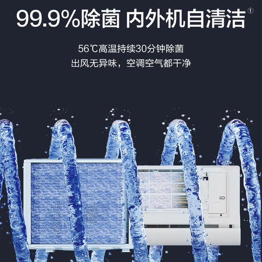 海尔（Haier）空调 KFR-35GW/Z500-1Pro 商品图12