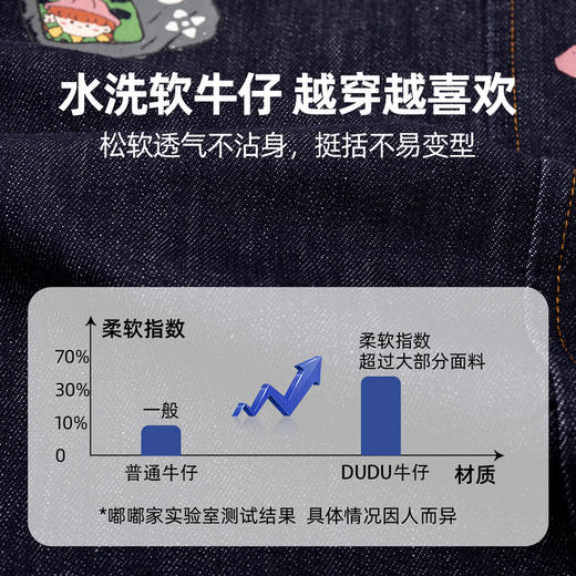 嘟嘟家宝宝裙子秋装露营风女童连衣裙秋季洋气婴儿牛仔裙宝宝童装 商品图4