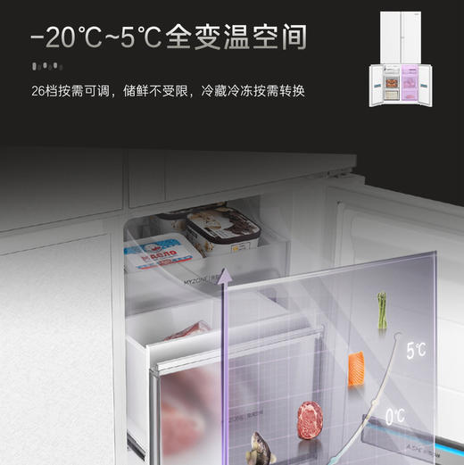 卡萨帝（Casarte）冰箱 BCD-540WGCTDMGZHU1(白) 商品图7