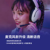 索尼（SONY）INZONE 英纵 H5 轻量化无线电竞游戏耳机 虚拟7.1 2.4GHz 3.5mm 黑色 三角洲行动 3.8女神节 礼物 /数码 /影音娱乐 /蓝牙/无线耳机 商品缩略图8