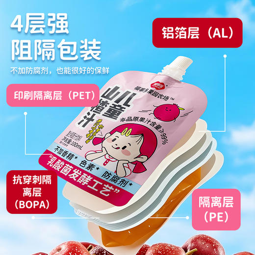 福事多 金银花柚子汁/山楂汁100ml*12袋 无香精色素防腐剂，下火植物饮料，草本+鲜果神仙CP，0脂轻负担畅饮无压力，多重营养润到心坎 商品图7