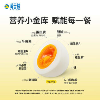 黄天鹅可生食鸡蛋 30枚/3.18斤 PLUS定制礼盒装鲜鸡蛋源头直发 商品图1