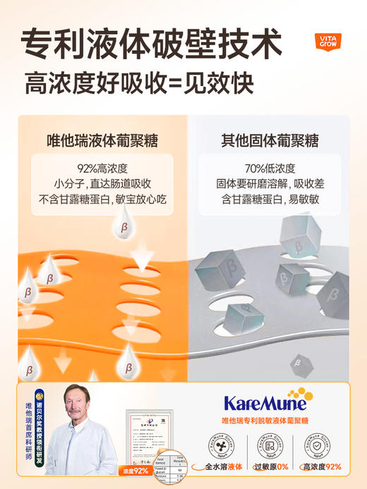 VITA Grow 免疫力酵母β-葡聚糖加强版营养饮 14瓶/盒 全面营养 加强稳固好体质（效期至26/11） 商品图4