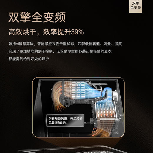 卡萨帝（Casarte）洗衣机 CE AB13LWTBHCU1 商品图7