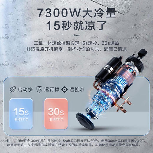 海尔（Haier）空调 KFR-72LW/A1FBA81U1 商品图5