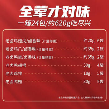 三只松鼠老卤肉食大礼包620g24包休闲零食鸭翅鸡爪卤味礼盒聚会圣诞礼物 /休闲食品 /肉类零食 /鸭肉类 商品图2