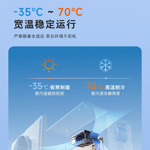 海尔（Haier）空调 KFR-72LW/Z600-1 云溪 商品图5